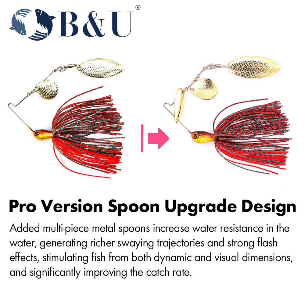 B & U-señuelo de pesca con hoj - Fishing Lure Blade Bait reseña y precio