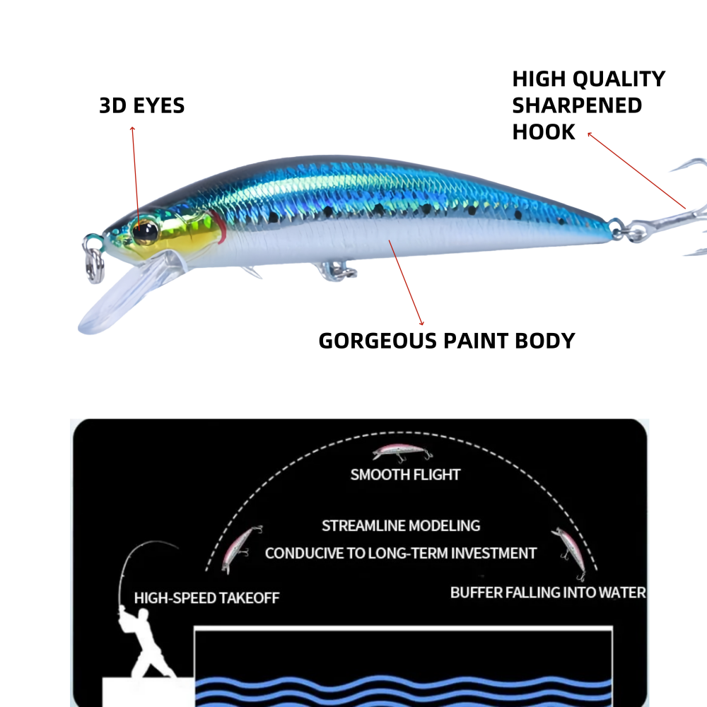 Señuelos de Pesca de pececillo - Fishing Lure Swimbait reseña y precio