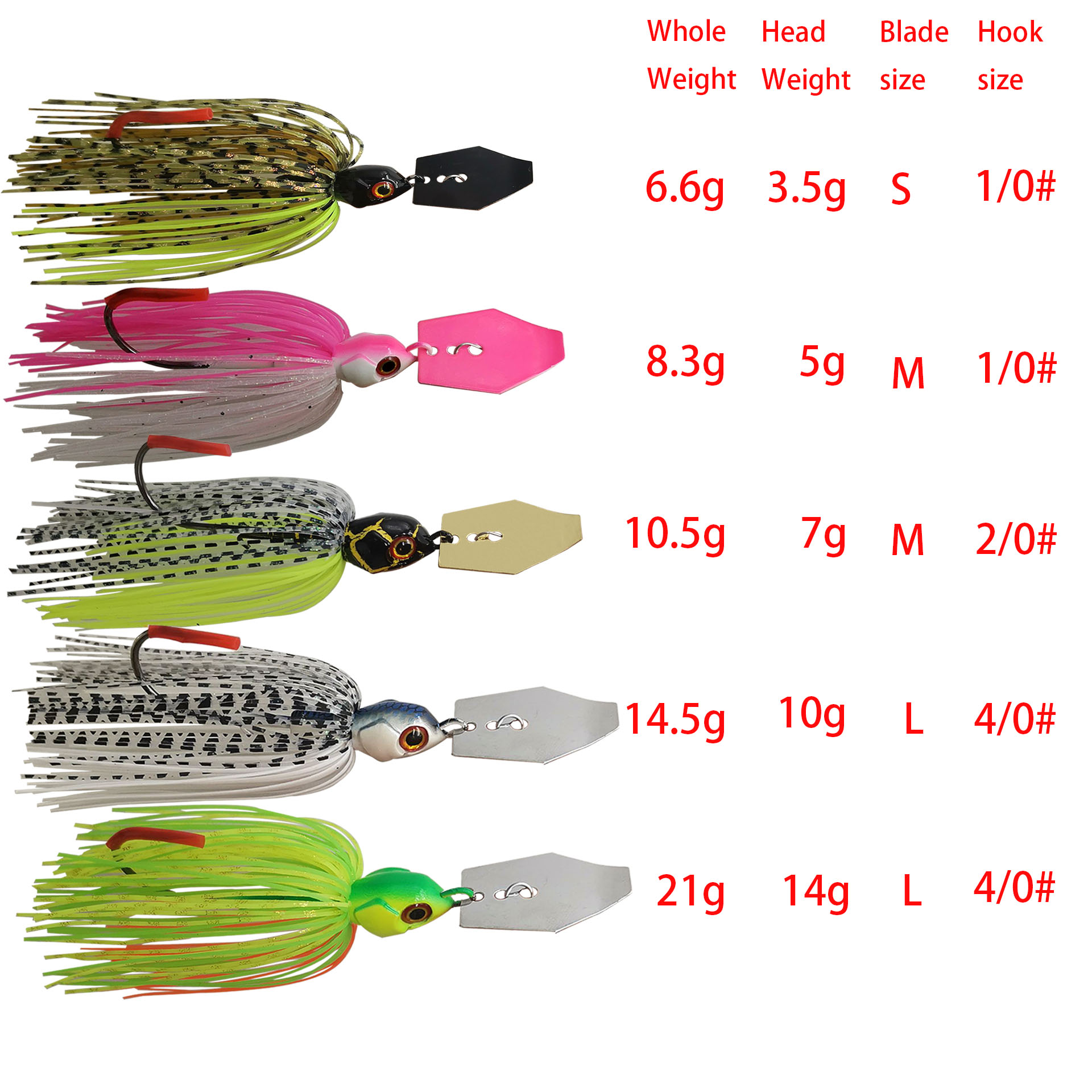 Mycena 7G/9G/11G/14G/21G señue - Fishing Lure Blade Bait reseña y precio