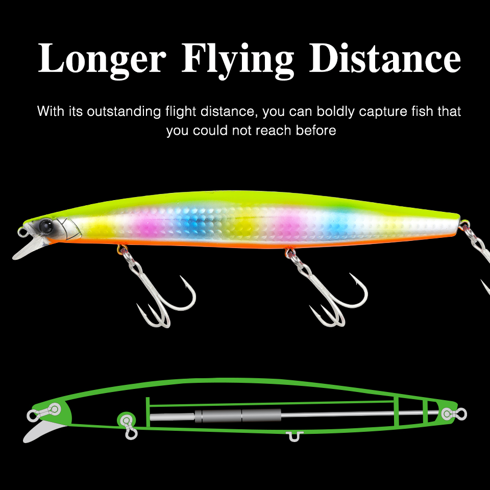 TSURINOYA 160F pececillo flota - Fishing Lure Topwater reseña y precio