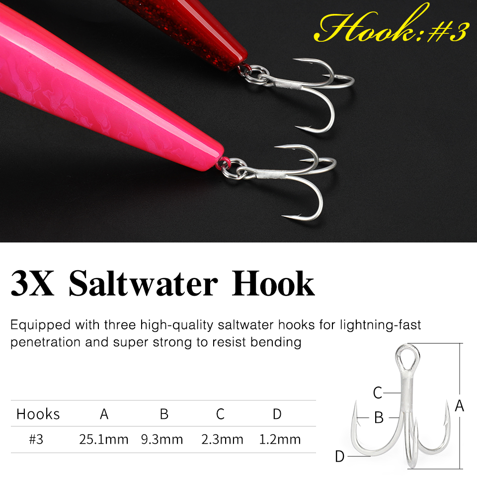 TSURINOYA 160F pececillo flota - Fishing Lure Topwater reseña y precio