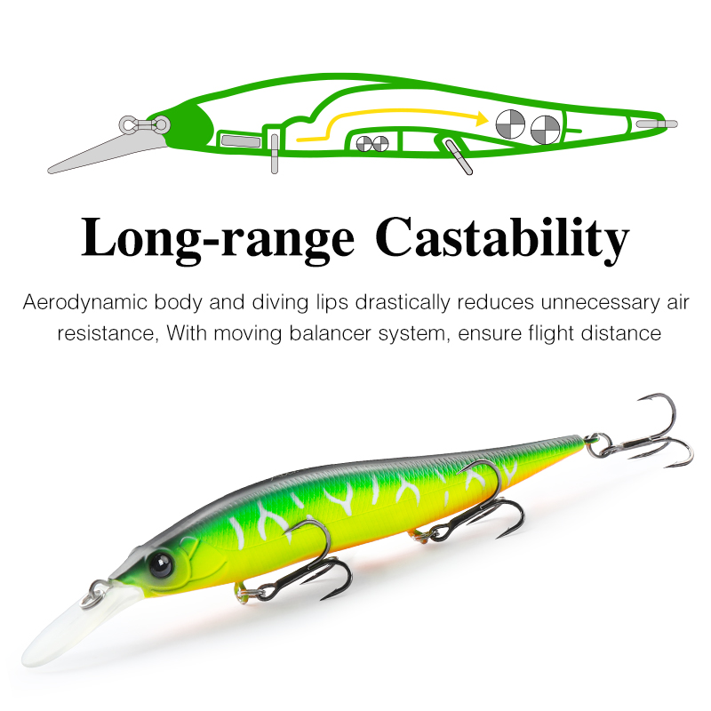 Señuelo de pesca TSURINOYA Sus - Fishing Lure Swimbait reseña y precio
