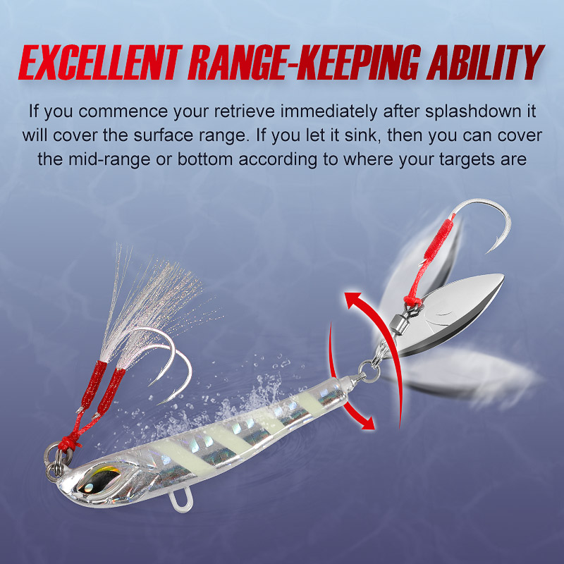Señuelo de plantilla Noeby Bla - Fishing Lure Blade Bait reseña y precio