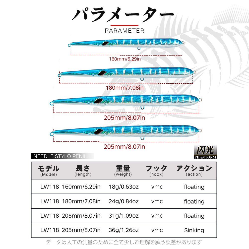 Señuelo de pesca Hunthouse Nee - Fishing Lure Spinnerbait reseña y precio